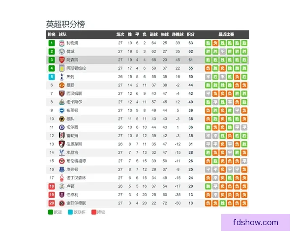 2025至26赛季意甲女足联赛第十一轮积分榜揭晓争冠格局初现